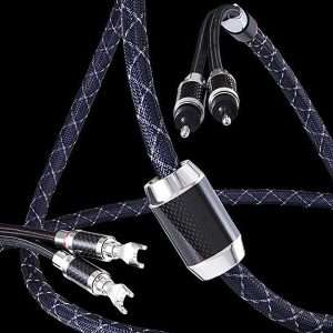 Furutech NanoFlux Speaker Cable 3.0m